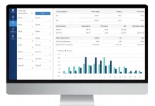 Mirus Metrics - 2024 Future of Ageing Award winner